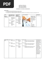 Enzymes Lab Report