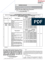 prorrogan-vigencia-de-licencias-de-conducir-de-la-clase-a-de-resolucion-directoral-n-006-2019-mtc18-1773872-1.pdf