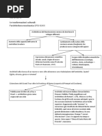 Riassunto Frampton Storia Architettura M PDF