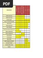 Marine Crew Matrix Competencies Form | PDF | Prevention | Safety