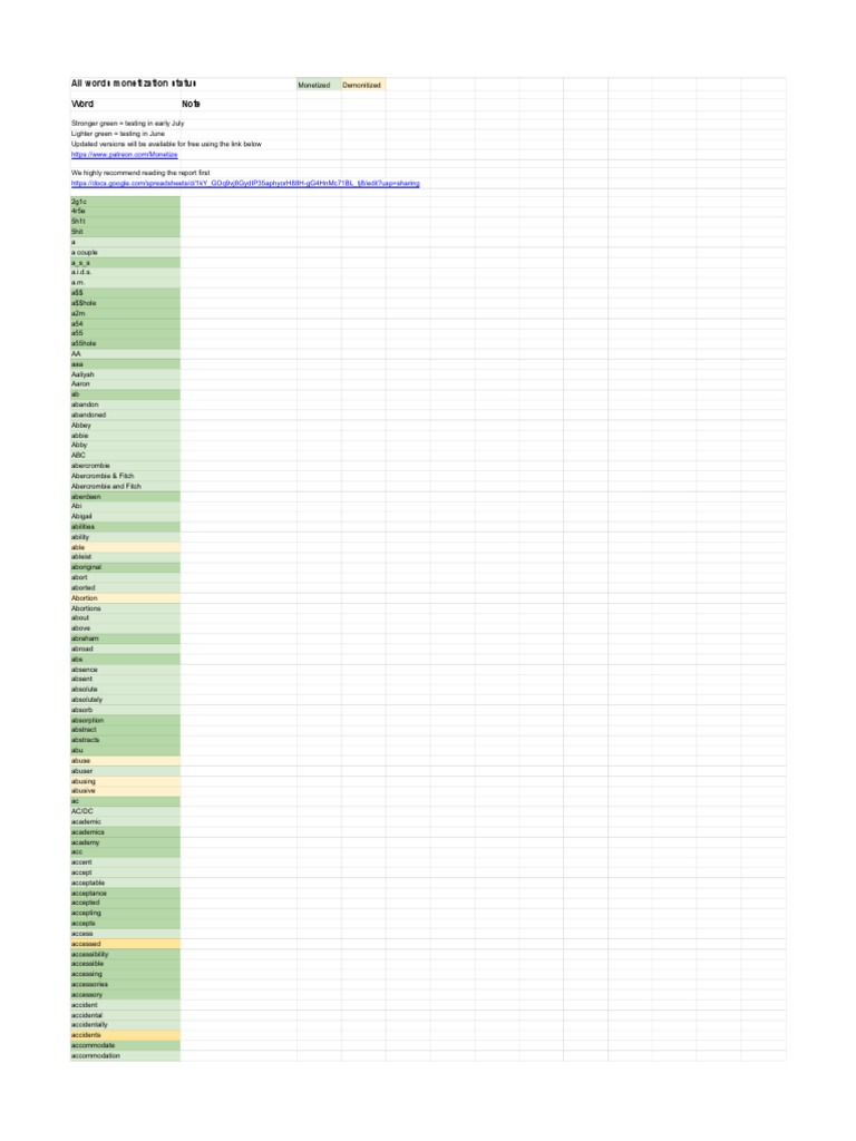 All Words Monetization Status Word Note - chuck lloyd robloxian myth hunters wiki fandom