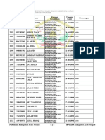 06-S-1 Pendidikan Bimbingan Konseling PDF