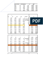 Normalizacion de Datos