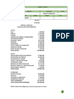 Taller 5 Analisis Financiero