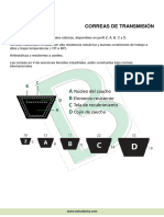 Correas de transmisión trapeciales y perfiles Z, A, B, C y D