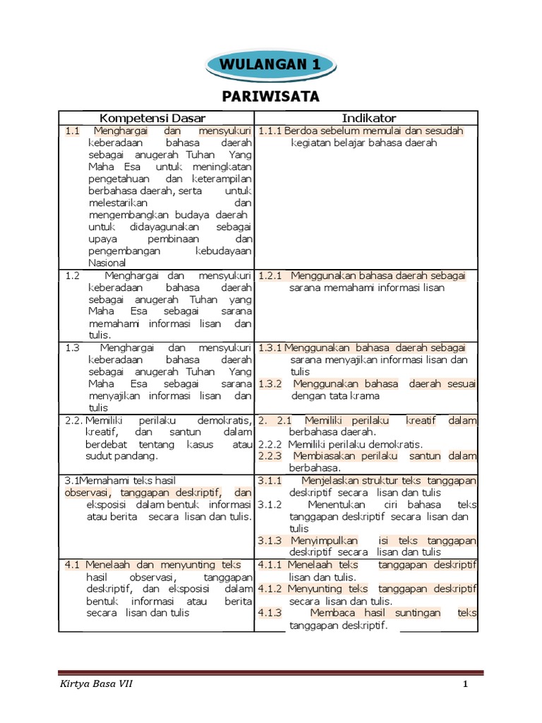 Geneya bisa diarani purwakanthi guru swara