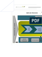 DE D02 MAPA DE PROCESOS.xlsx