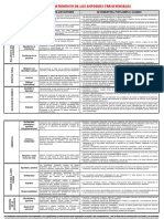 Matriz de Enfoques Transversales