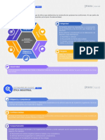 1.3 Etica Industrial