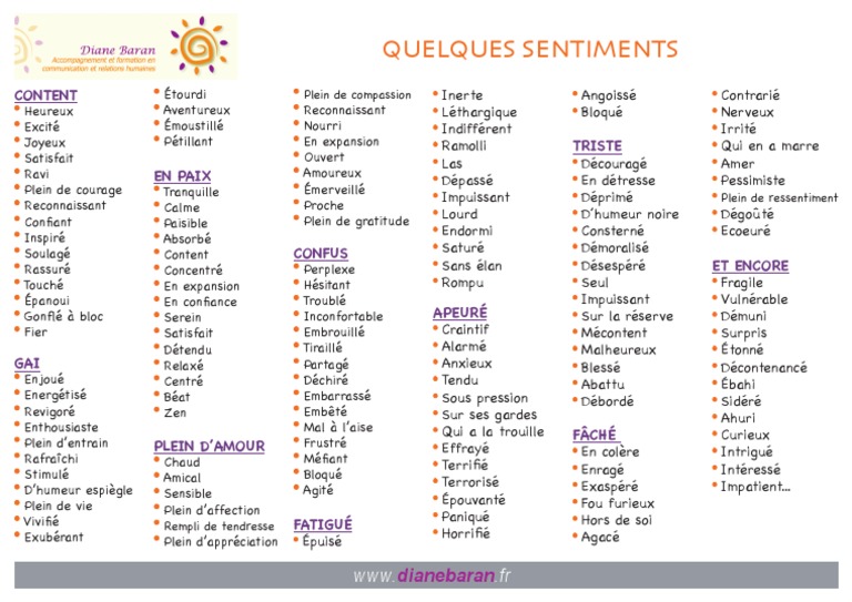 Liste Sentiments Cnv Pdf