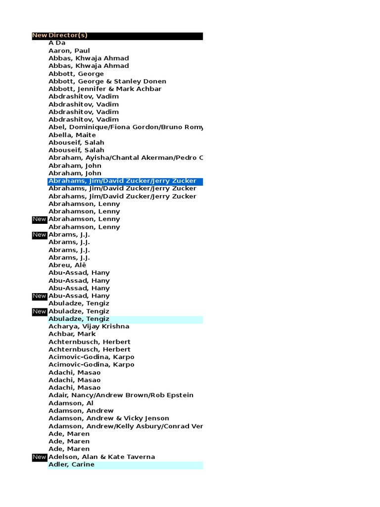 Starting List PDF Filmmakers