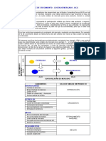 Matriz Bcg