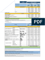 2019_b2c_tarifas_simples_pt.pdf