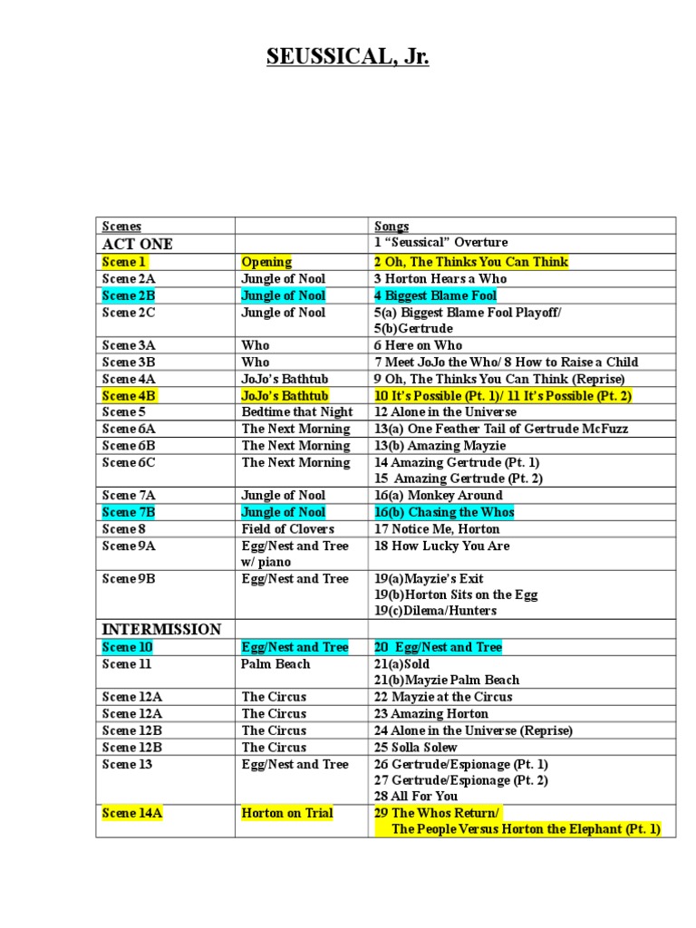 seussical-scene-by-scene-songs-list-download-free-pdf-english