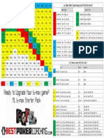 6-max Preflop Chart (version 1).pdf