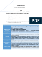 ARP1 Analisis de Mecanismo de Participacion Ciudadana