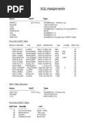 DBMS Assignment