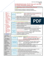 013 Principes d’une démarche qualité et évaluation des pratiques professionnelles.pdf