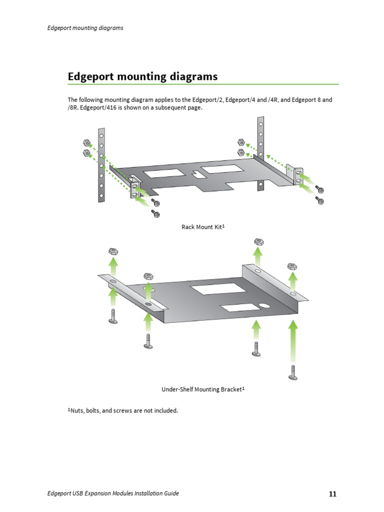 Edgeport Mounting Diagrams | PDF | Device Driver | System Software