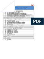 Super Tech Completion Schedule: S.No Process Line/Process Equipment Description