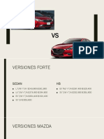 forte vs mazda