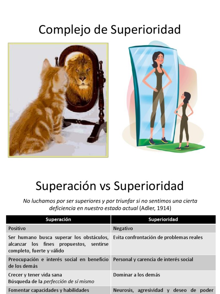 Complejo de Superioridad PDF Motivación Motivacional
