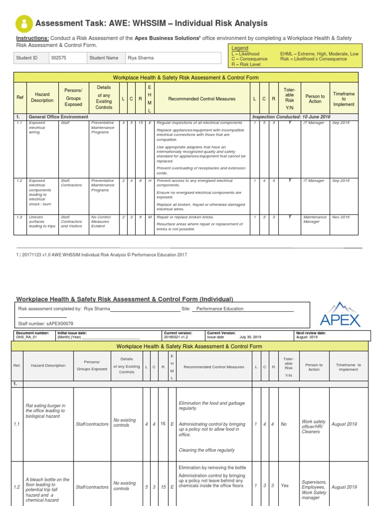 Sharma Riya Awewhssimcf | PDF | Risk Assessment | Occupational Safety ...