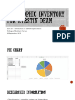 Edu 201 - Portfolio Aritfact 4