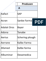 Daftar Formularium