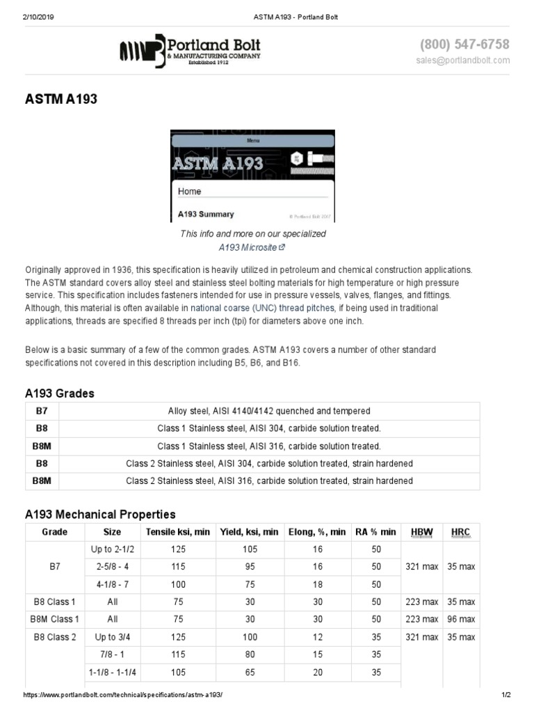 ASTM A193 - Portland Bolt PDF | PDF | Screw | Stainless Steel