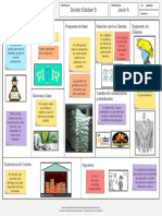 Canvas PDF