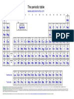 Periodic Table Webelements 2019 06 22 PDF