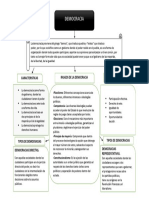 Mapa Conceptual Democracia.pdf