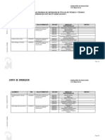 Listas Provision Ales Pruebas Ciclo Formativo 2010