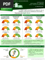 Boletim Sondagem MH - Panorama Grandes Regioes