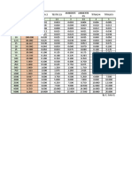 TEXTO A ESCALAS EN CAD.pdf