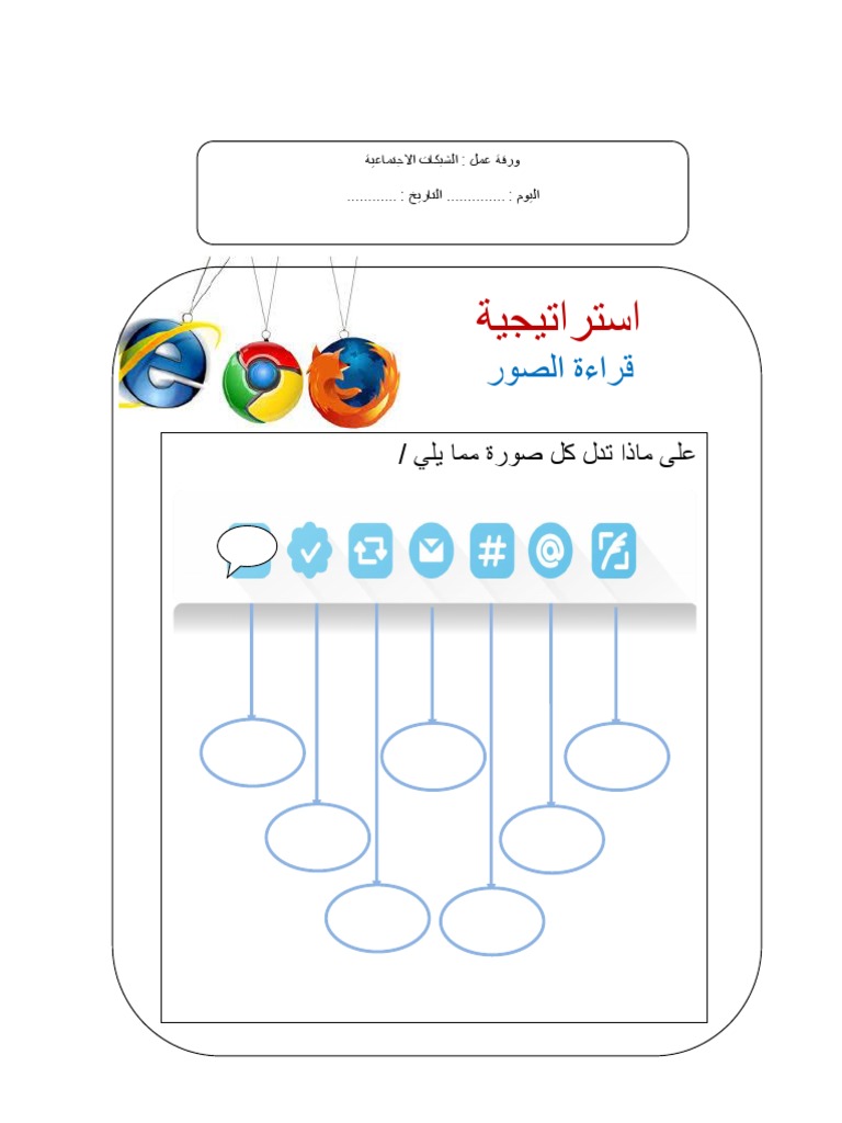 ورقة عمل إدارة المواقع pdf ورقة عمل إدارة المواقع pdf