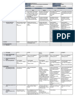 Monday Tuesday Wednesday Thursday Friday: GRADES 1 To 12 Daily Lesson Log