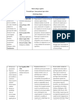 fase 2-Matriz_Antropolologia jenny patricia lopez solarte- sep- 2019..docx