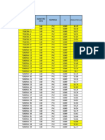 Excel Sanitaria