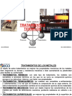 Tratamientos Termicos