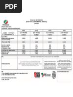 Harga Alza Baru