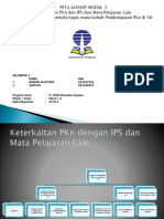 Peta Konsep Dan Intisari Modul 3 PKN