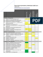 Gestar - Mapa de Cobertura Cobit