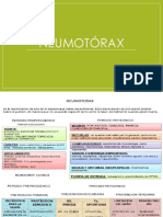 NEUMOTORAX