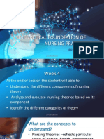 Theoretical Foundfation of Nursing Practice: Jerry V. Able Lecturer