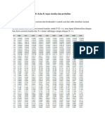Tugas Tabel Distribusi Normal Zara Yuningsih B PDF