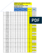 Resultados Suficiencia Mayo 16 de 2014 PDF