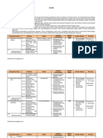 Silabus Seni Budaya  10 Kurikulum 201312.pdf