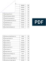 Daftar Kelas A - Okt 2019